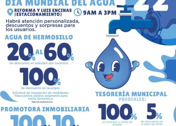 Invita Ayuntamiento de Hermosillo este sábado 22 a la Feria de los Descuentos