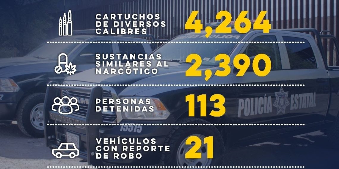 Incauta Gobierno de Sonora más de dos mil 390 dosis de sustancias similares al narcótico