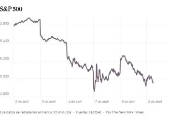 Se intensifica guerra comercial de Trump; China y Europa contraatacan