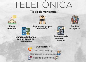 Emite Gobierno de Sonora recomendaciones para prevenir la extorsión telefónica: SSP