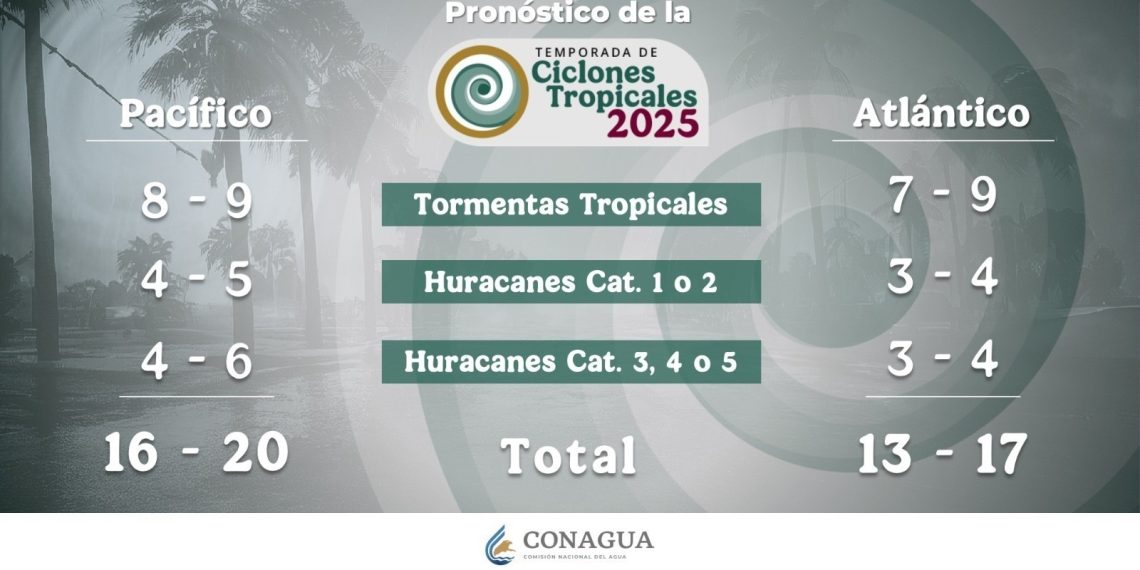Avisa Gobierno de Sonora sobre inicio de temporada de ciclones tropicales 2025