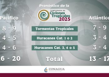 Avisa Gobierno de Sonora sobre inicio de temporada de ciclones tropicales 2025