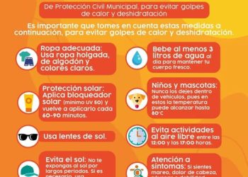 Refuerza Gobierno Municipal acciones preventivas ante calor extremo en Hermosillo