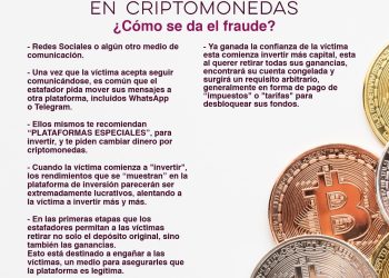 Gobierno de Sonora previene por nueva modalidad de fraude en plataformas de inversión en criptomonedas