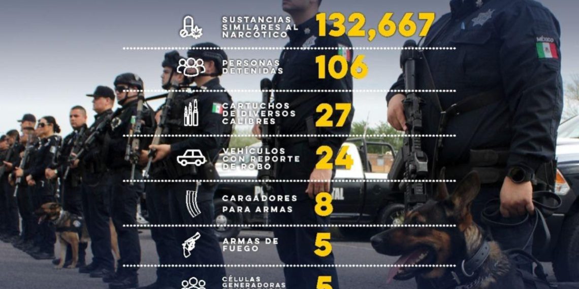 Asegura Gobierno de Sonora más de 132 mil dosis de narcótico
