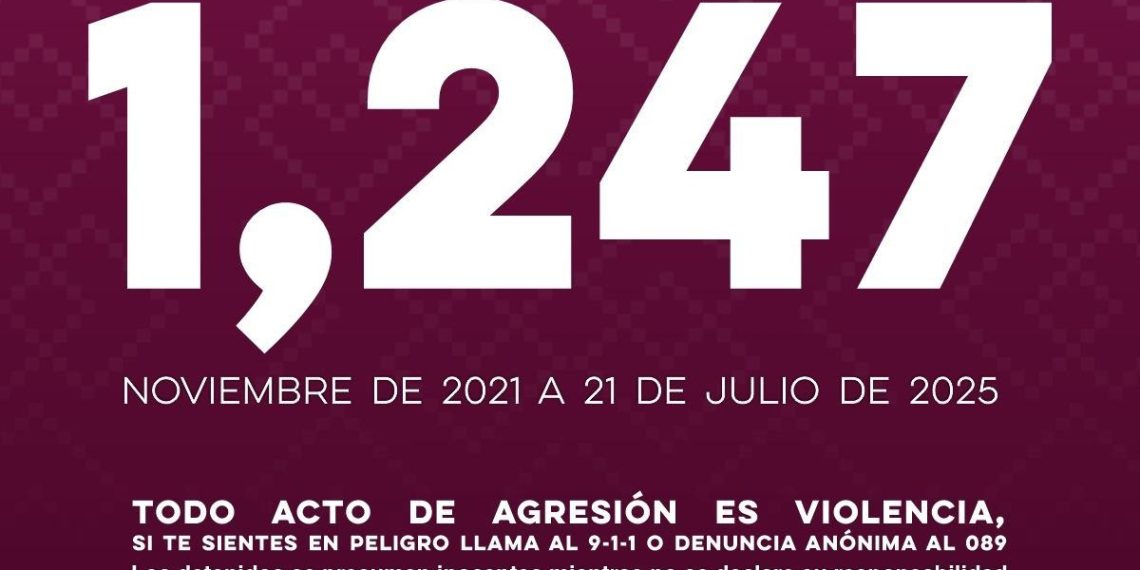 Atiende Gobierno de Sonora a víctimas por violencia familiar en Sonora