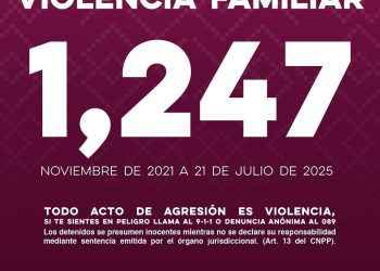 Atiende Gobierno de Sonora a víctimas por violencia familiar en Sonora