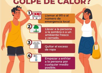 Insta Gobierno de Sonora a protegerse ante las altas temperaturas