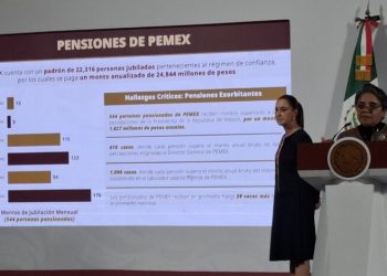 Secretaría Anticorrupción revela pensiones millonarias