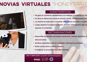 Alerta Gobierno de Sonora por nueva modalidad de extorsión cibernética “Honeytrap”