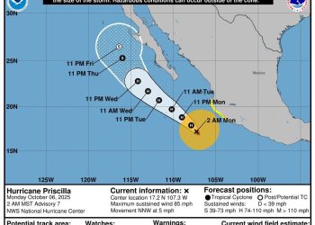 Gobierno de Sonora informa sobre posibles lluvias durante esta semana