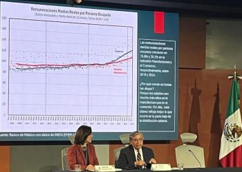 Están detenidos motores de generación de empleo: Esquivel