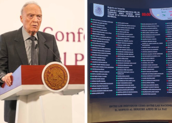 Senado acepta en fast track renuncia de Gertz Manero a la FGR