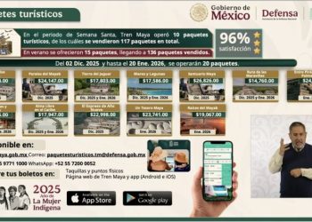Tren Maya, Grupo Maya y Mexicana lanzan paquetes vacacionales
