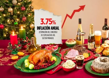 Aumenta 9% costo de cena navideña