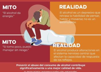 Acciones preventivas logran reducción del 6 % en consumo de alcohol en adolescentes: SSP