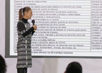 “Sí se acabaron los privilegios en la nueva Corte”: Sheinbaum