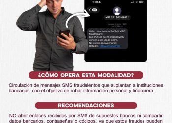 Unidad Cibernética emite alerta preventiva por mensajes SMS falsos que suplantan a bancos
