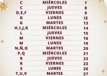 Inicia en Sonora la dispersión de cuatro Programas para el Bienestar con una inversión federal superior a 2 mil 300 millones de pesos