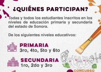 Último día para participar en concurso de dibujo sobre donación de órganos: SSP
