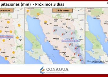 Lluvias y ligero descenso de temperaturas máximas para este fin de semana: CEPC