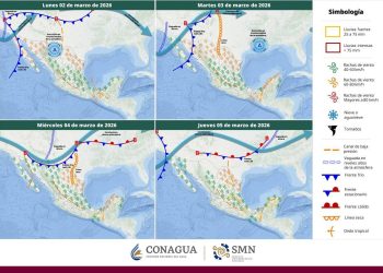 Se espera un ligero descenso de temperaturas por frente frío en Sonora: CEPC