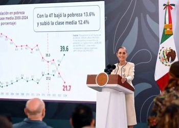 Dice Sheinbaum: fondos de Plan B se quedarían en estados