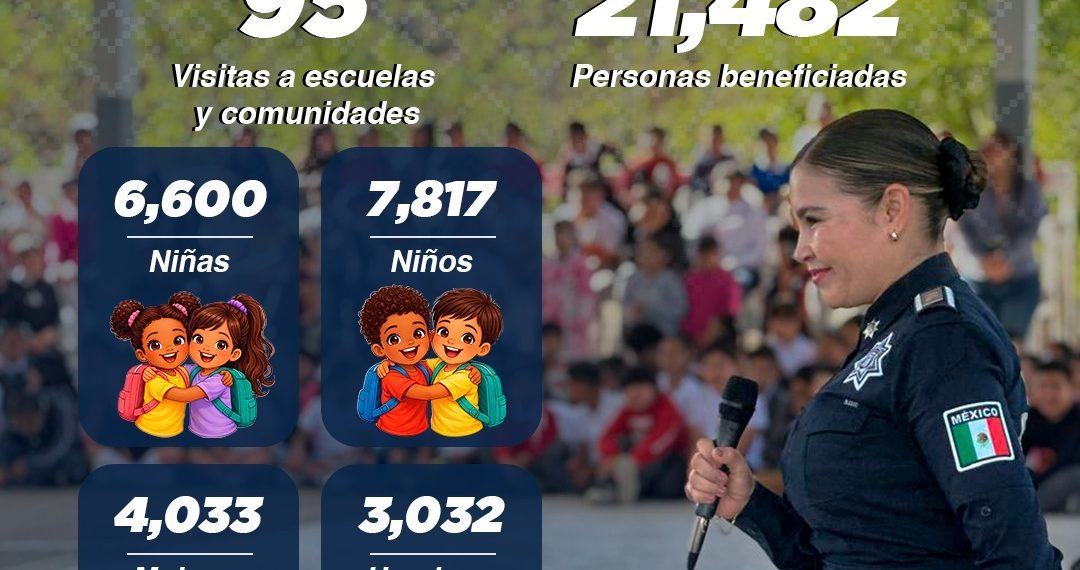 Sonora cuenta con 21 mil ciudadanos como Promotores Por La Paz