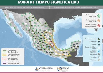 CEPC pronostica amaneceres templados y tardes calurosas durante la semana