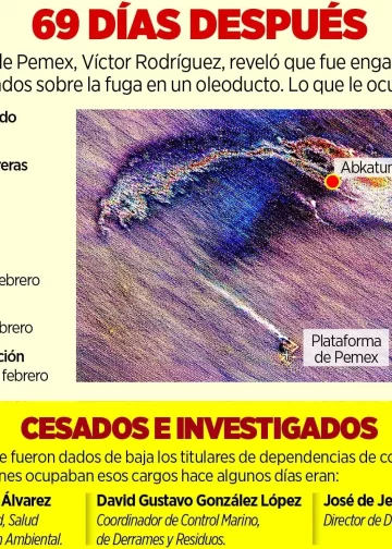 Admite Pemex fuga y mentiras