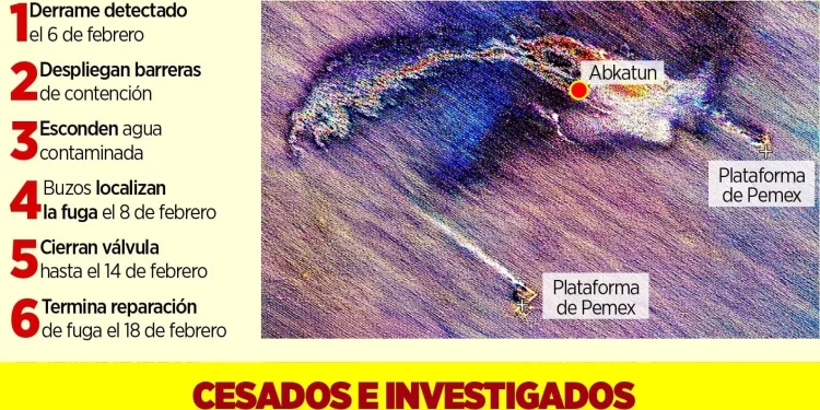 Admite Pemex fuga y mentiras