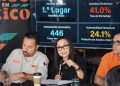 Presenta Natalia Rivera radiografía de la salud en Sonora