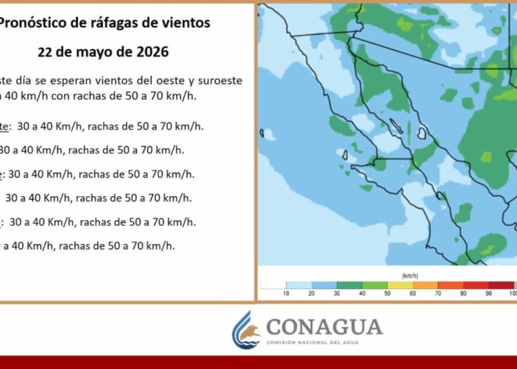 CEPC pronostica tardes calurosas en Sonora durante los próximos días
