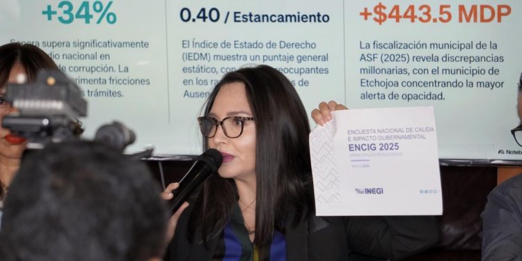 Sonora entre los primeros cinco estados con mayor índice de ciudadanos víctima de corrupción
