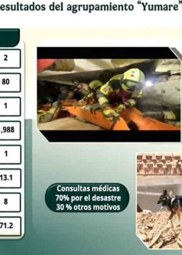 Recupera misión mexicana 80 cuerpos en Venezuela