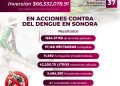 Refuerza Salud Sonora prevención del dengue ante posibles lluvias por huracán Polo