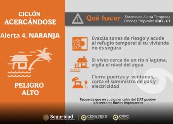 Informa Protección Civil que se eleva nivel de alerta ante huracán Polo