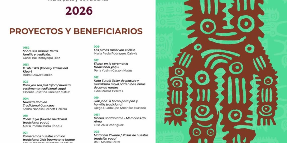 Gobierno de Sonora anuncia proyectos seleccionados del Pacmyc 2026