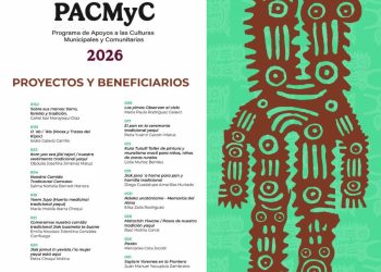 Gobierno de Sonora anuncia proyectos seleccionados del Pacmyc 2026