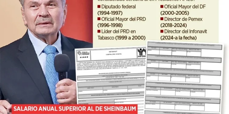Brotan bienes y fortuna a Romero por 47 mdp