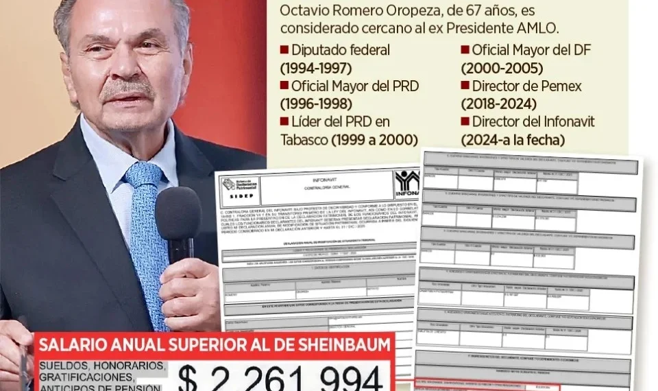Brotan bienes y fortuna a Romero por 47 mdp