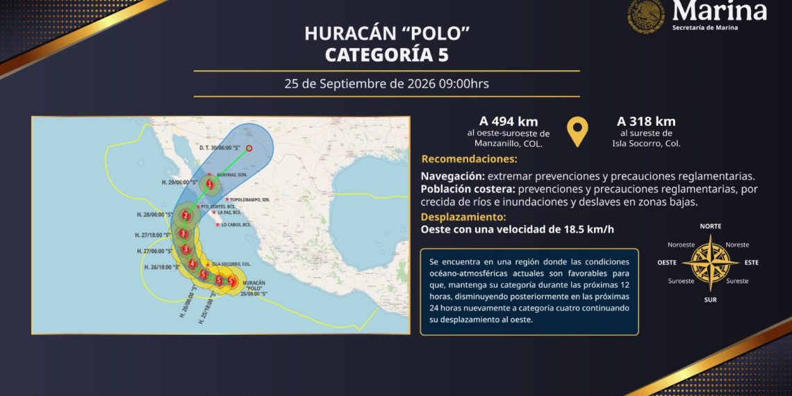 CEPC informa que se emitió Alerta Azul por la cercanía del huracán Polo