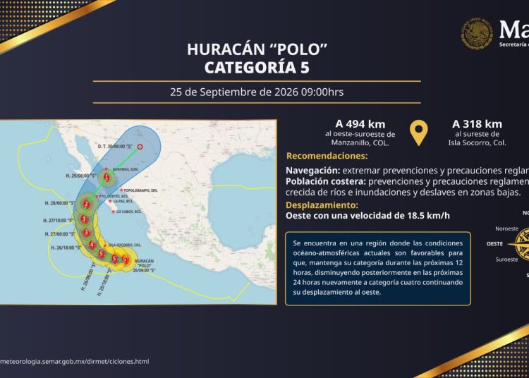 CEPC informa que se emitió Alerta Azul por la cercanía del huracán Polo
