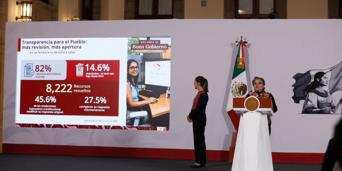 53 funcionarios han sido vinculados a proceso por corrupción en lo que va del sexenio de Sheinbaum