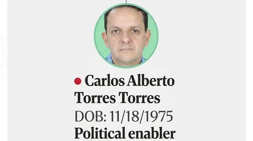 Sanciona EU a ex esposo de Gobernadora de BC