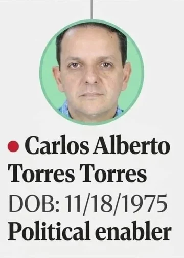 Sanciona EU a ex esposo de Gobernadora de BC