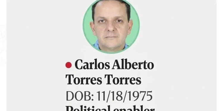 Sanciona EU a ex esposo de Gobernadora de BC