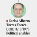 Sanciona EU a ex esposo de Gobernadora de BC