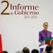 Sheinbaum reivindica unidad de Morena en medio de fracturas y conflictos con figuras del lopezobradorismo