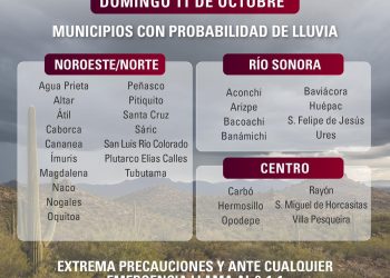 Gobernador Durazo mantiene vigilancia y acciones permanentes por efectos de “Rachel” en Sonora